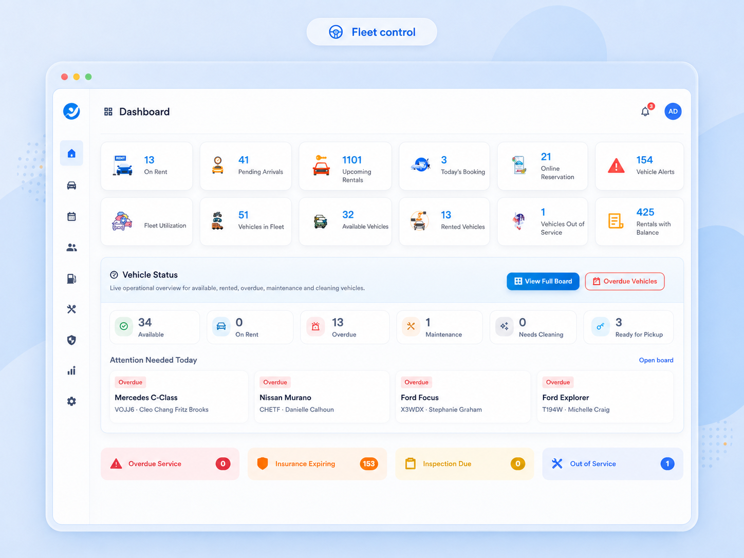 Fleet management screen