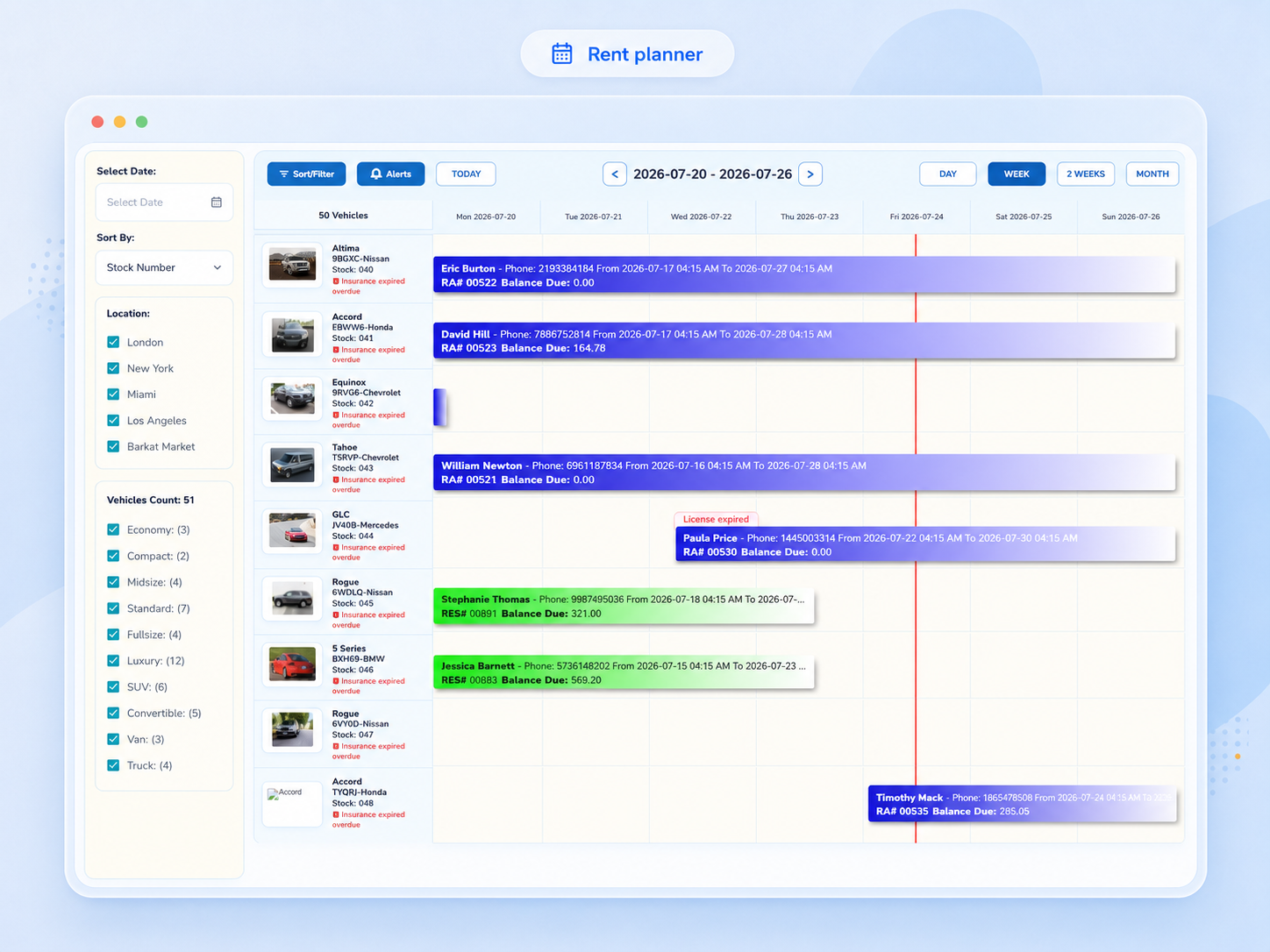 Visual rent planner